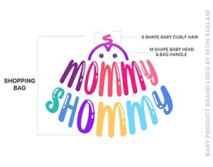 Portfolio 1681dc151384909.y3jvccwznjawldi4mtusmcwzoti