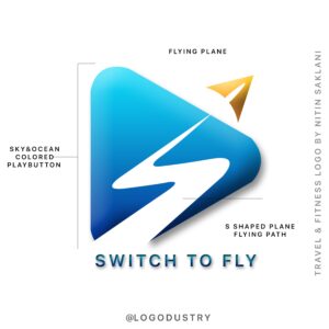 Portfolio switch to fly breakdown